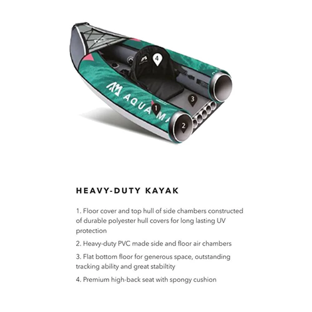 Aqua Marina Laxo 320 SET Freizeitkajak Turquoise Damen, Herren 8 Aqua Marina Laxo 320 SET Freizeitkajak Turquoise Damen, Herren – Bild 8