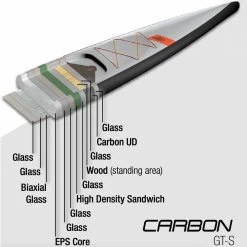 Jp Australia GT-S Carbon 12'6'' SUP Grey Damen, Herren -JP-AUSTRALIEN SUP-Shop unnamed file 164