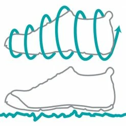 Meindl Pure Freedom Barfussschuhe Cobalt/Marine Herren 5 Meindl Pure Freedom Barfussschuhe Cobalt/Marine Herren -JP-AUSTRALIEN SUP-Shop unnamed file 1853