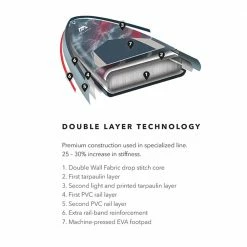 Aqua Marina Wave 8'8'' Stand Up Paddel Board Blue Damen, Herren 18 Aqua Marina Wave 8'8'' Stand Up Paddel Board Blue Damen, Herren -JP-AUSTRALIEN SUP-Shop unnamed file 207