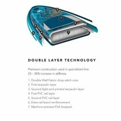 Aqua Marina Blade 10'6'' Windsurf-SUP Blue Damen, Herren -JP-AUSTRALIEN SUP-Shop unnamed file 217