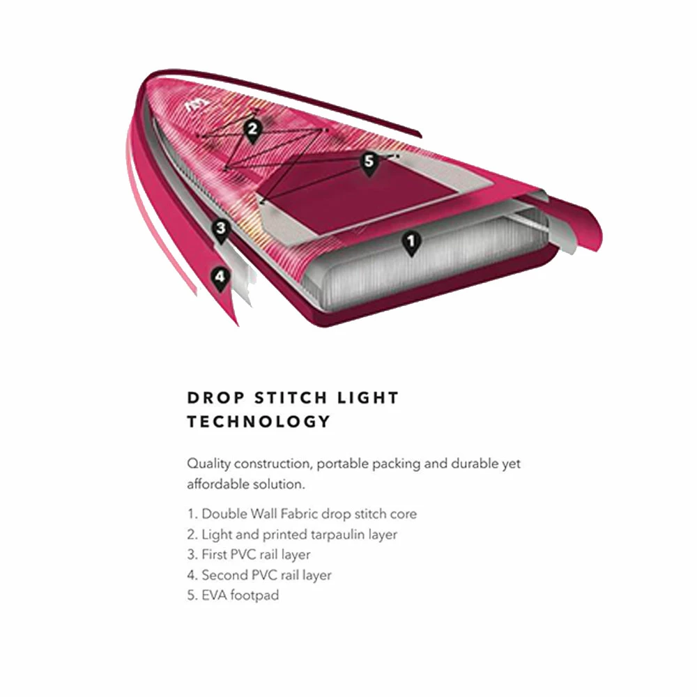 Aqua Marina Coral Touring SET 11'6'' Stand Up Paddle Board Pink Damen 9 Aqua Marina Coral Touring SET 11'6'' Stand Up Paddle Board Pink Damen – Bild 9