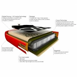 Anomy All Allround 10'6'' Stand Up Paddle Board The Way Of Xurris & Co. Damen, Herren -JP-AUSTRALIEN SUP-Shop unnamed file 373