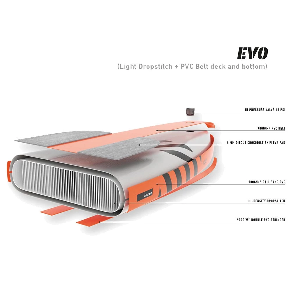 RRD Air Evo Y26 10'4''x34'' Aufblasbares Allround-SUP Grey/Orange Damen, Herren 6 RRD Air Evo Y26 10'4''x34'' Aufblasbares Allround-SUP Grey/Orange Damen, Herren – Bild 6